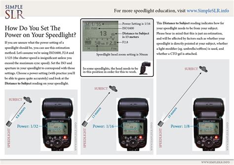 How Do I Set The Power On My Speedlight Simpleslr Photography Guides