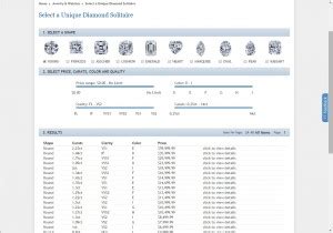 Share your voice on resellerratings.com. Costco Review - Can you save money?