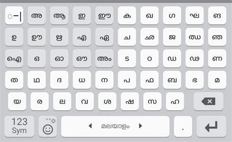 Check spelling or type a new query. chillaksharam in android mobile phones: Typing letters ...