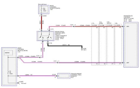 I have power(checking with testlight) going into the stoplight switch, and power coming out when pedal is depressed. Brake Light Switch wiring diagram - Ford F150 Forum - Community of Ford Truck Fans