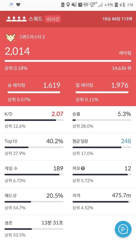 북핵 위협, 어떻게 대응할 것인가. 맨날 꼬라박으니까 승률은 어쩔 수 없는 건가 - 배틀그라운드 ...