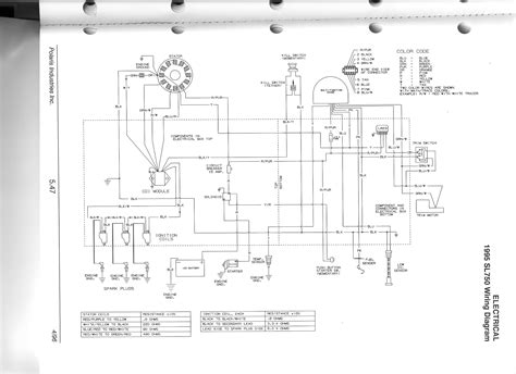 Polaris 325 magnum wiring schematic wiring diagram. DIAGRAM Polaris Magnum 425 Cdi Box Wiring Diagram FULL Version HD Quality Wiring Diagram ...