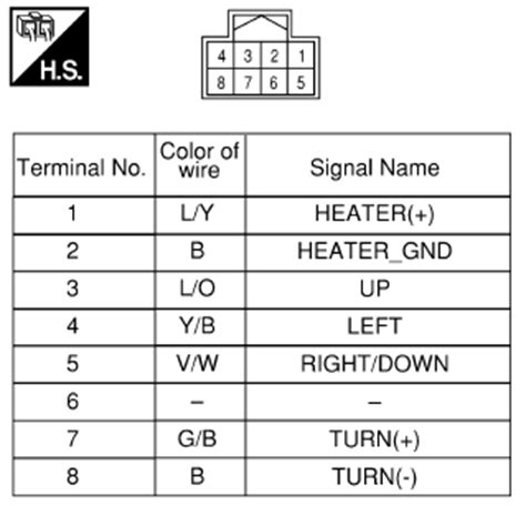 Tiida combination switch reading system schematics. 2015 Nissan Altima Speaker Wiring Diagram - Wiring Diagram Schemas