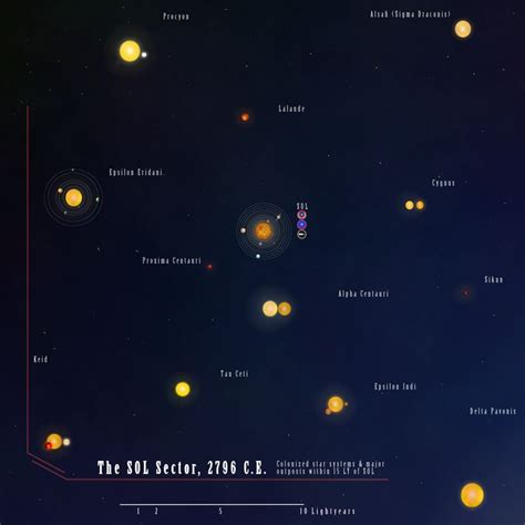 Mejores 124 Imágenes De Inner Sphere Maps Non Canon En Pinterest