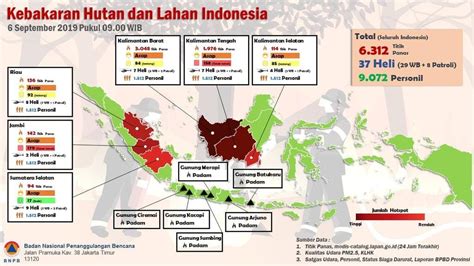Khảo sát sơ bộ của cơ quan khí tượng, khí hậu và địa vật lý indonesia (bmkg) cho thấy sóng trận sóng thần mới nhất ập vào indonesia cao tới 11,3 mét. BMKG: Asap Indonesia Tak ke Negara Tetangga, Malaysia pun Alami Kebakaran : Mongabay.co.id