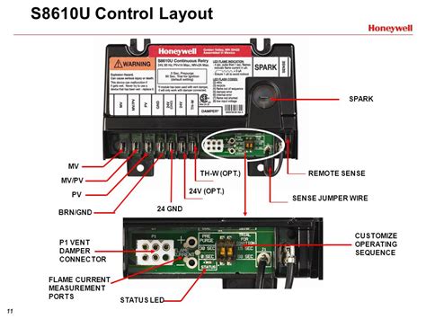 The installation instructions that accompany this unit. Honeywell S8610u Wiring Diagram