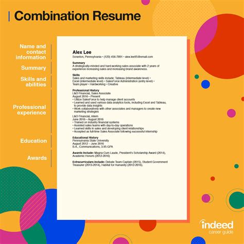 Combination Resume Tips and Examples | Indeed.com