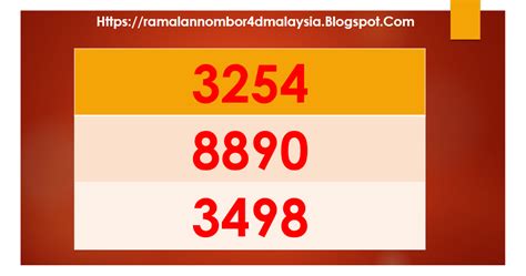 Tidak ada, kereta ini tiada dokumen yang sah untuk digunakan di malaysia walaupun di masukan secara sah ke malaysia. Nombor 4d dijangka naik ~ CARTA RAMALAN 4D 5D 6D ...