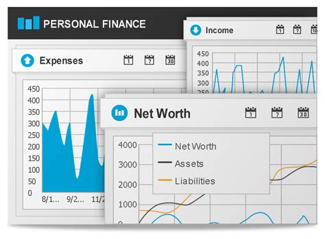 GitHub - IgniteUI/personal-finance-sample: The Personal Finance Dashboard sample demonstrates ...