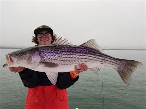 Cape Cod Fishing Report June 27 2019 On The Water