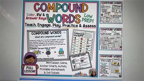 Compound Words Lesson With Open Closed And Hyphenated Worksheet