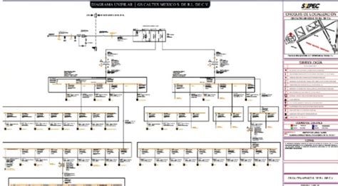 Diagrama Unifilar Siipec