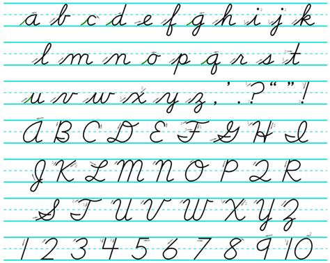 Cursive Alphabet Your Guide To Cursive Writing Science