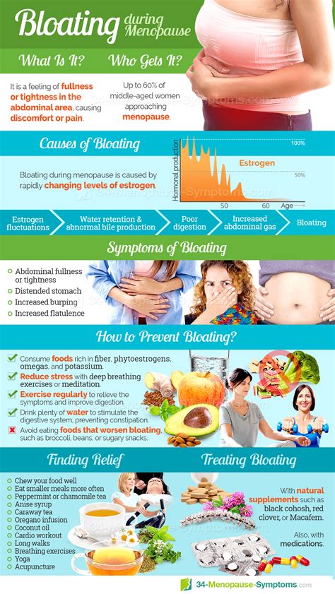 Headaches Symptom Information Artofit