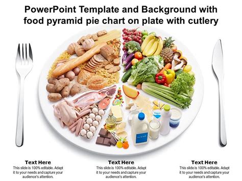 Powerpoint Template And Background With Food Pyramid Pie Chart On Plate