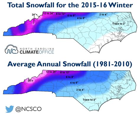 Us Average Annual Snowfall Map