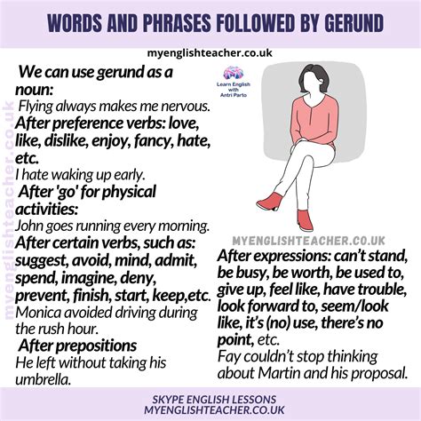 Words And Phrases Followed By Gerund My Lingua Academy