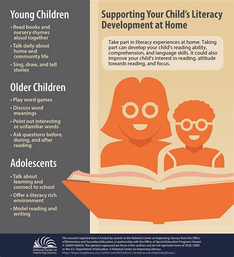 Massively gifted students aren't like other kids their age. Supporting Your Child's Literacy Development at Home ...