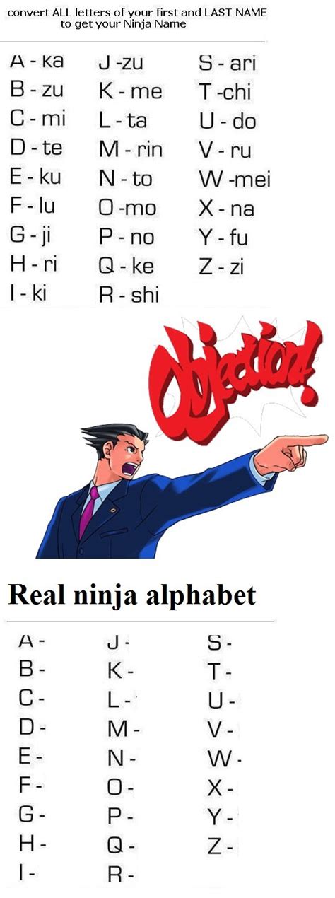Real Ninja Alphabet
