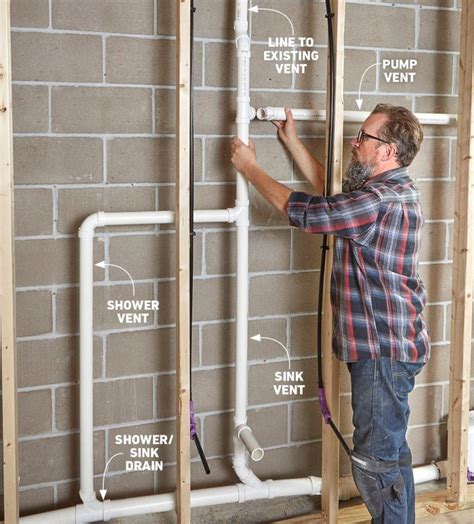 How To Install A Bathroom In An Existing Basement Openbasement