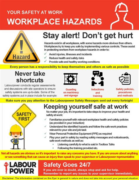 Workplace Hazards Safety At Work Labourpower