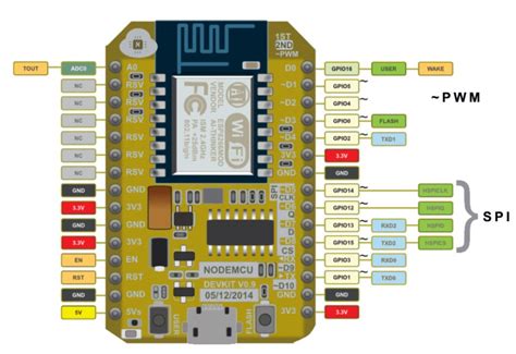 Esp8266 12e Pinout Schematic Circuit Diagram Nodemcu Schematic