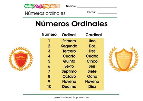 Números Ordinales Bonito Para Imprimir