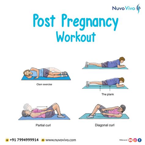 Here Are Some Exercises That Will Help After Your Pregnancy Post Natal Workout Nuvovivo
