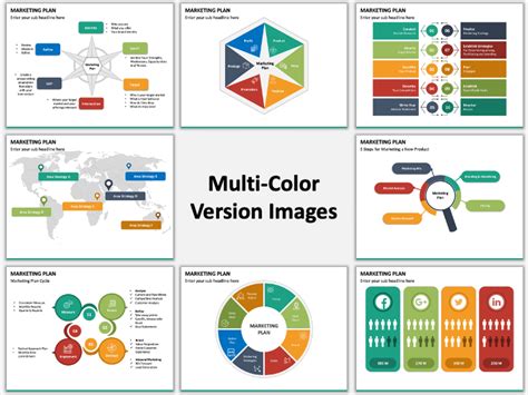 Marketing Plan Powerpoint Template Ppt Slides Sketchbubble All In One