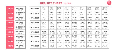 Bra Measurement Calculator Uk Calculatorsa