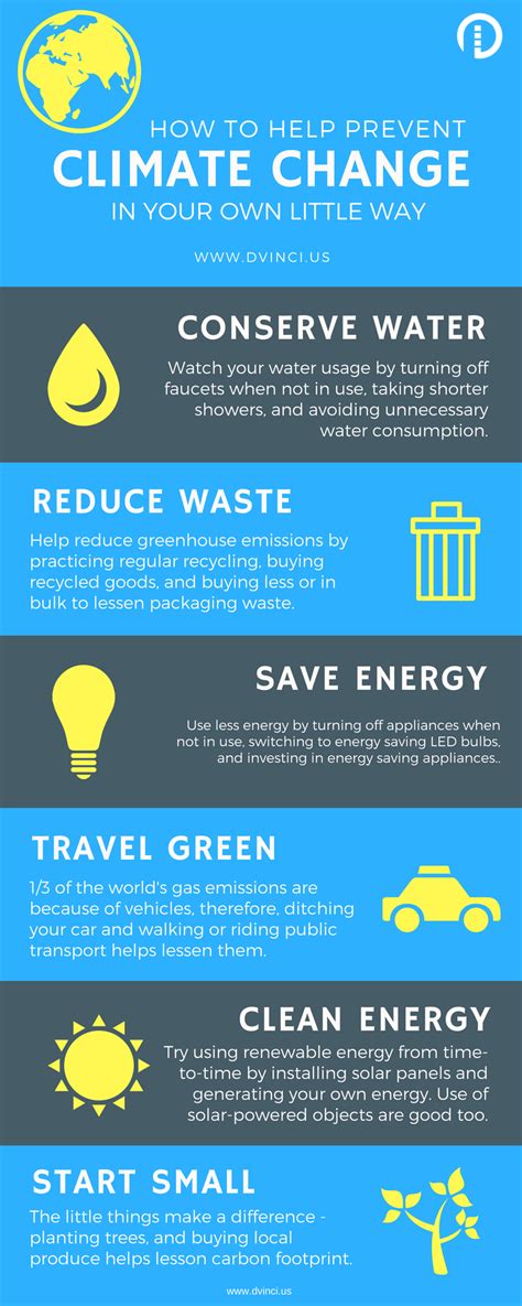 This change is not a good change or a beneficial change, it is a bad change. How to Prevent Climate Change in Your Own Little Way ...