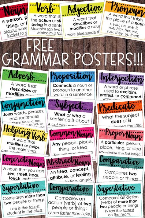 Teaching 3rd grade involves a lot of reading! FREE Classroom Grammar Posters • Teacher Thrive in 2020 ...