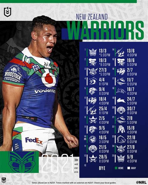 Jobs creative bloq is supported by its audience. NRL draw 2021: New Zealand Warriors schedule, fixtures ...
