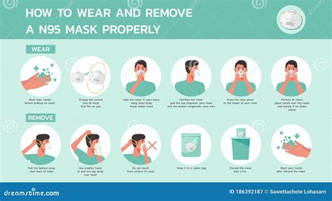 How To Wear And Remove A N95 Mask Properly Infographic Stock Vector