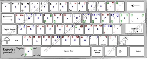 Tutorial Nida Khmer Keyboard For Windows 2000 And Xp