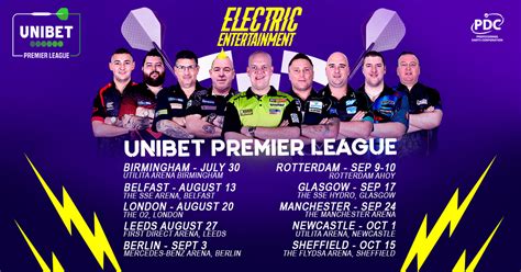 Ten players will begin the campaign on monday april 5, with the entire season to be staged behind closed doors at the marshall arena in milton keynes. Premier League Darts 2021 - Every Premier League manager's ...
