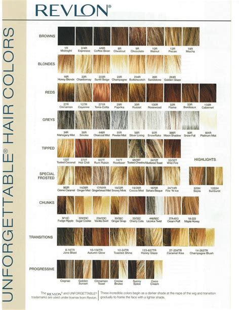 Revlon Color Revlon Hair Color Hair Color Chart
