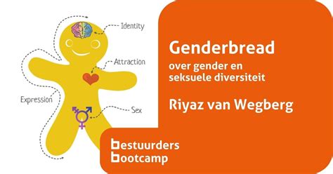 Genderbread Gender En Seksuele Diversiteit Pep Den Haag