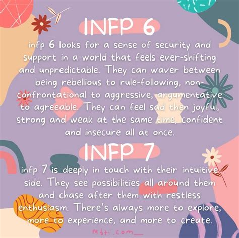 Understanding Infp Cognitive Functions A Guide To Mature Growth Artofit