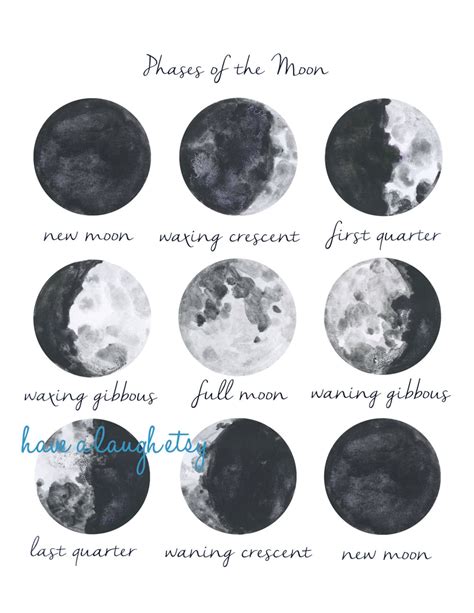 Moon Phases Art Instant Download Printable Etsy