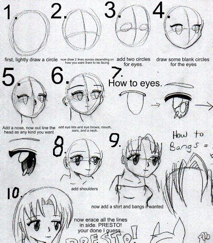 Draw another horizontal line below the horizontal. How to draw anime heads step by step DIY tutorial instructions - How To Instructions