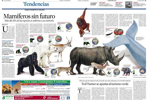 Infografía A La Vanguardia Extinción Animal