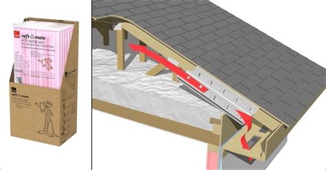 Baffles Attic Vents Why You Need Them