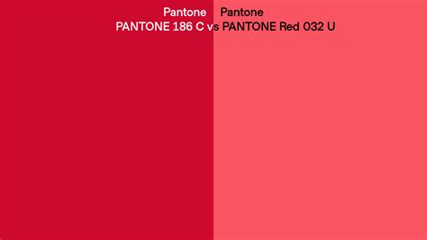 Pantone 186 C Vs Pantone Red 032 U Side By Side Comparison