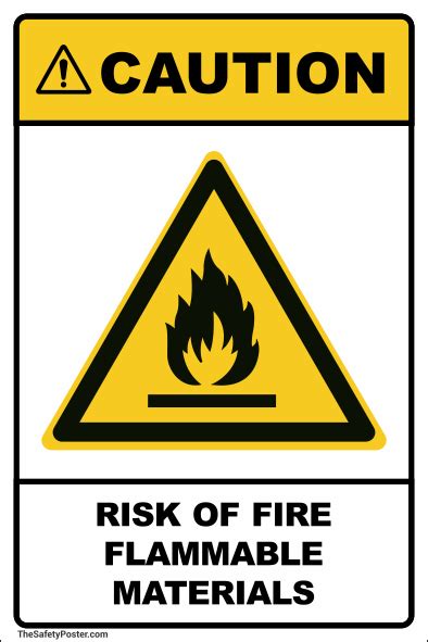 Risk Of Fire Flammable Materials Risk Of Fire Fire Risk Risk Of