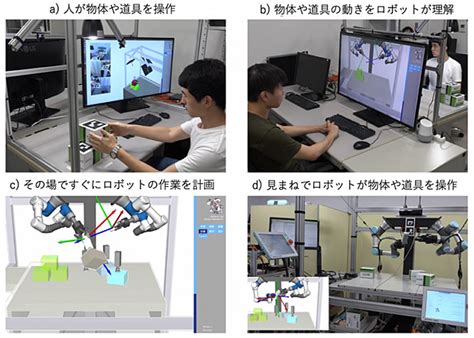 製造現場でのロボットの自律的な作業を実現するai技術を開発 テック・アイ技術情報研究所