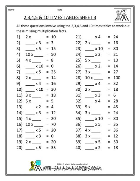 1 To 10 Tables Worksheet