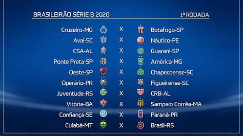 Bastidores do título brasileiro do vila nova. CBF divulga tabela da Série B do Campeonato Brasileiro 2020 - TNH1