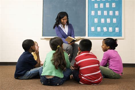 Best Practices For Small Group Instruction Secondary Urban Legends