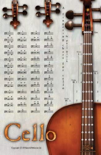 Cello Fingering Chart Poster Pricepulse